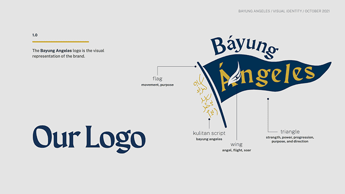 Visual identity & guidelines document preview